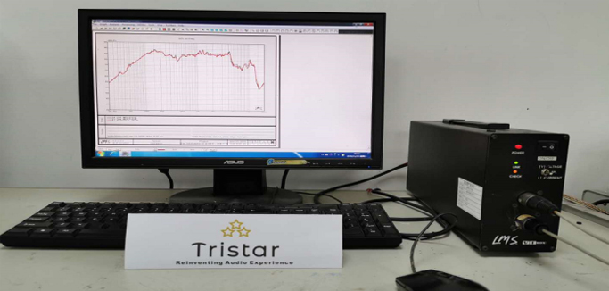 LMS Analysis Tool
