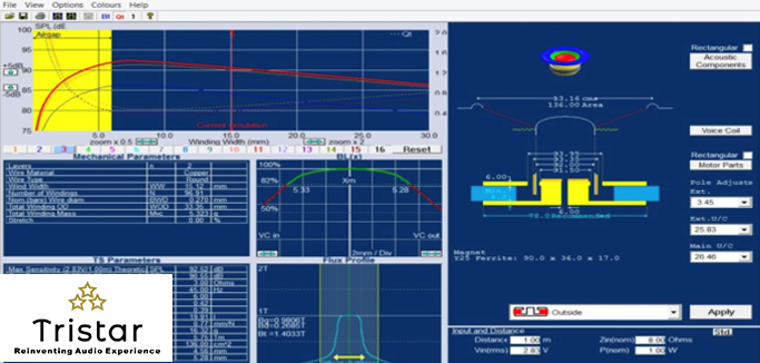 FINEMotor simulation